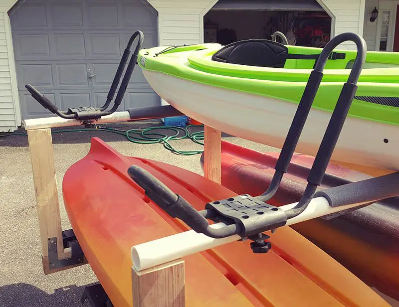 kayak holders