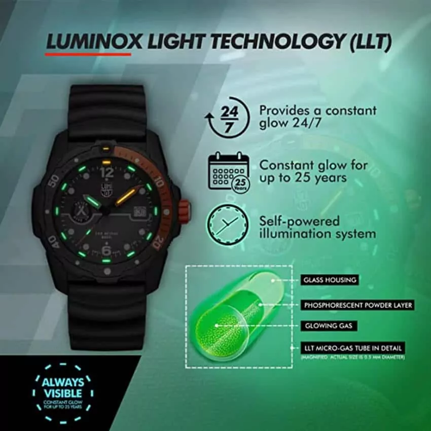 Bear Grylls Luminox 3729 Sea Series Watch features